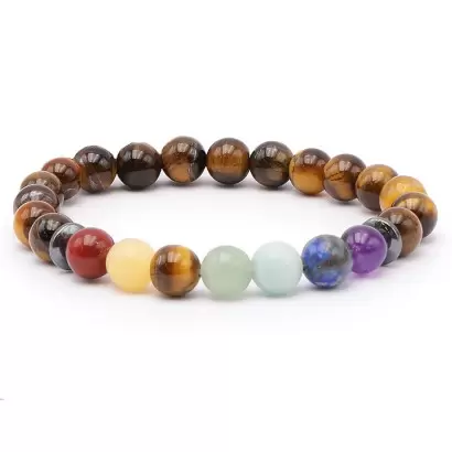 Bracelet 7 Chakras et Œil de Tigre - Les Merveilles de Lilou