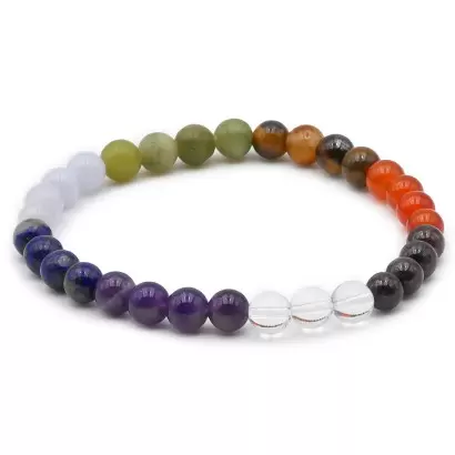 Bracelet 7 Chakras - Les Merveilles de Lilou